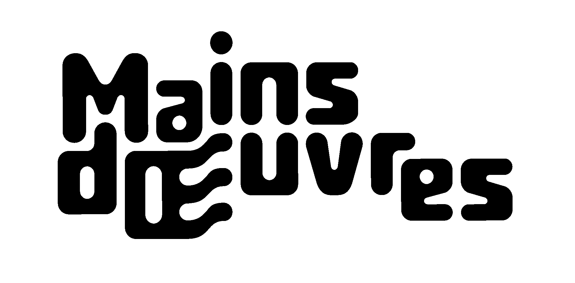 Main d'œuvre (objets fournis par le client)